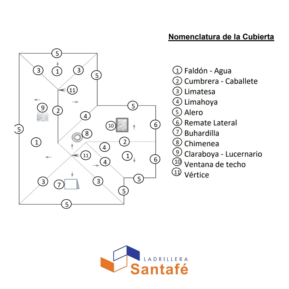 Imagen del producto 4